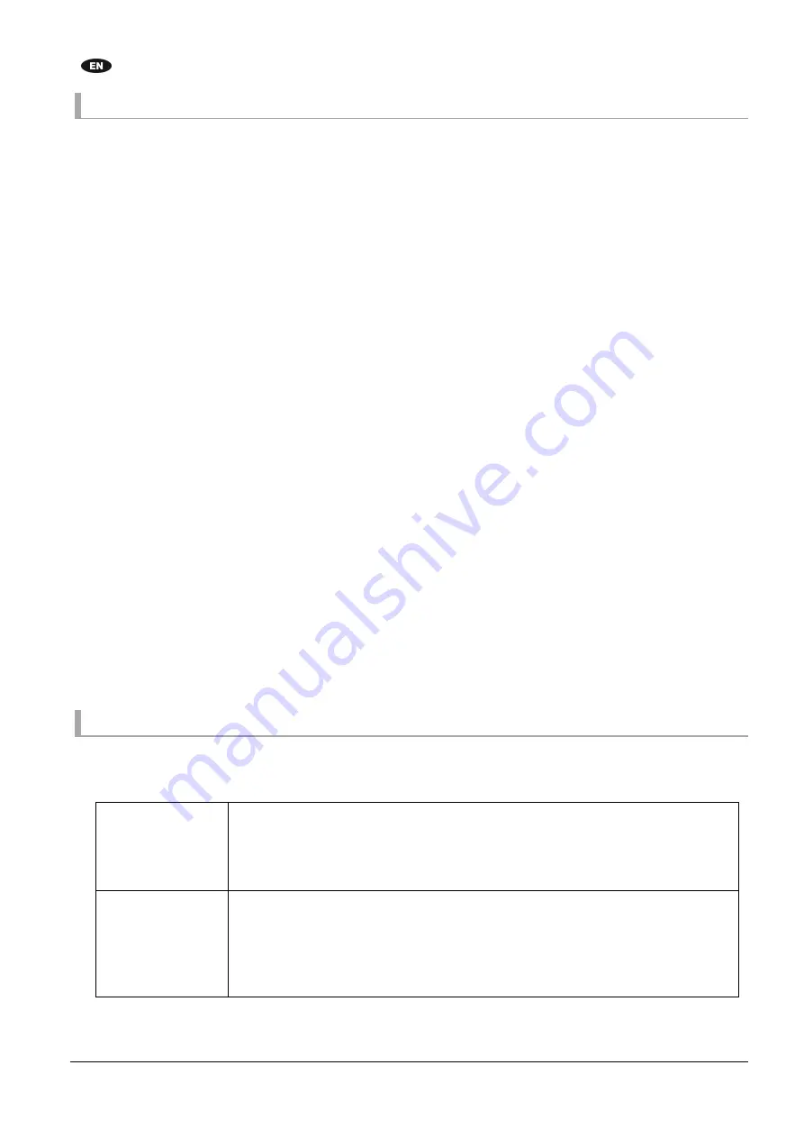 Endo ERM-2 User Manual Download Page 21