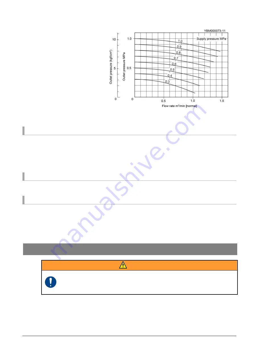 Endo THB-15A User Manual Download Page 20