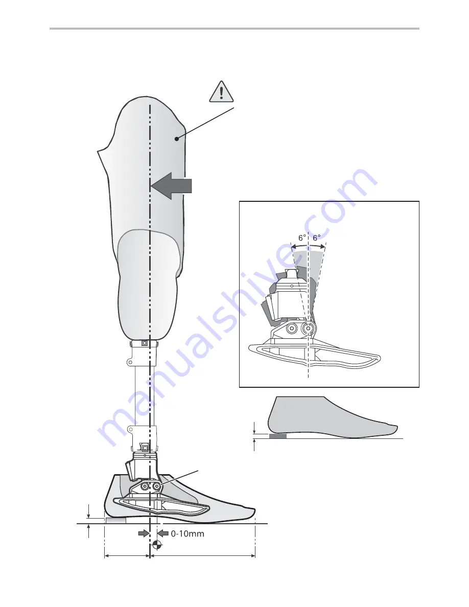 endolite AvalonK2 Instructions For Use Manual Download Page 35