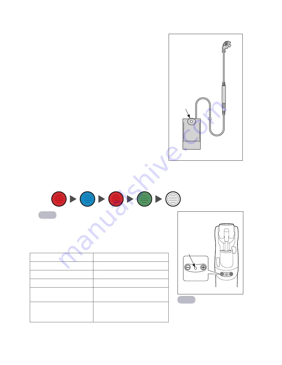 endolite linx User Manual Download Page 35