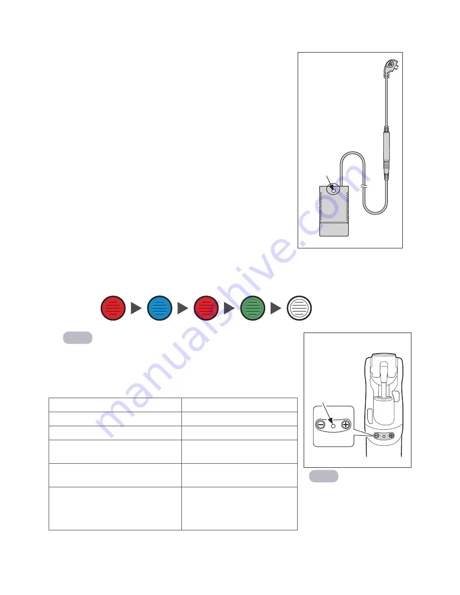 endolite linx User Manual Download Page 62