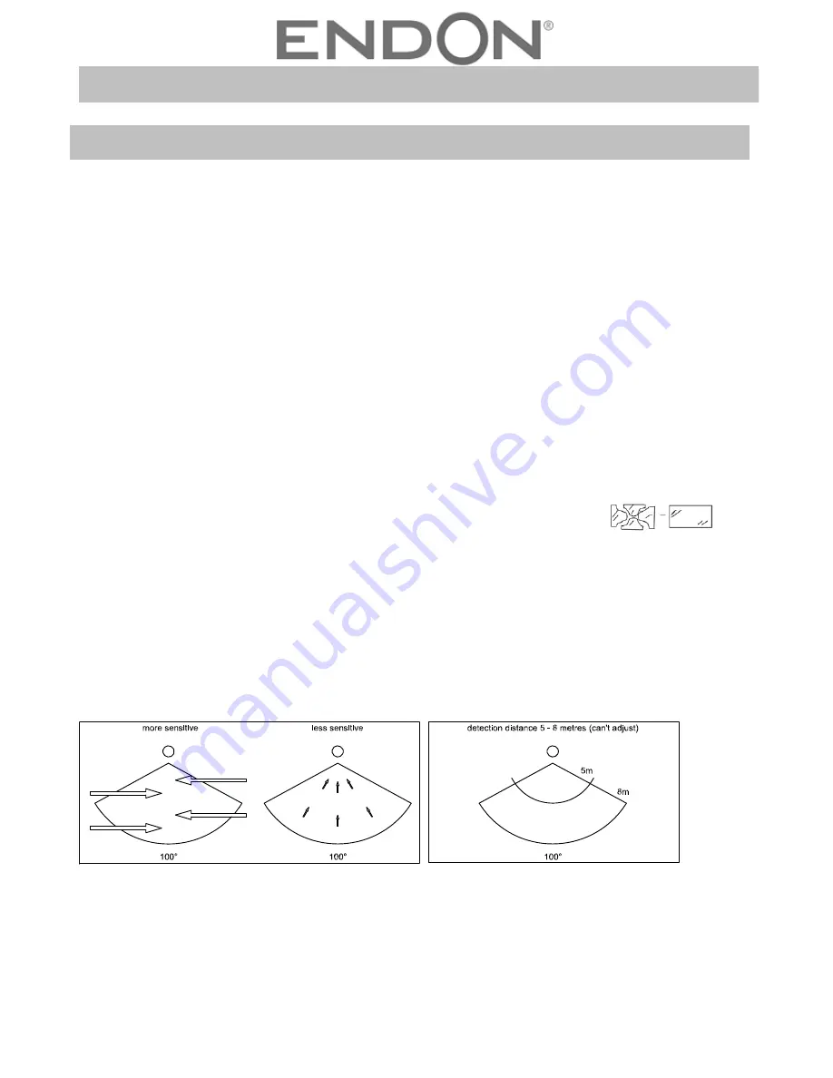 Endon 67702 Roko Instruction Manual Download Page 1