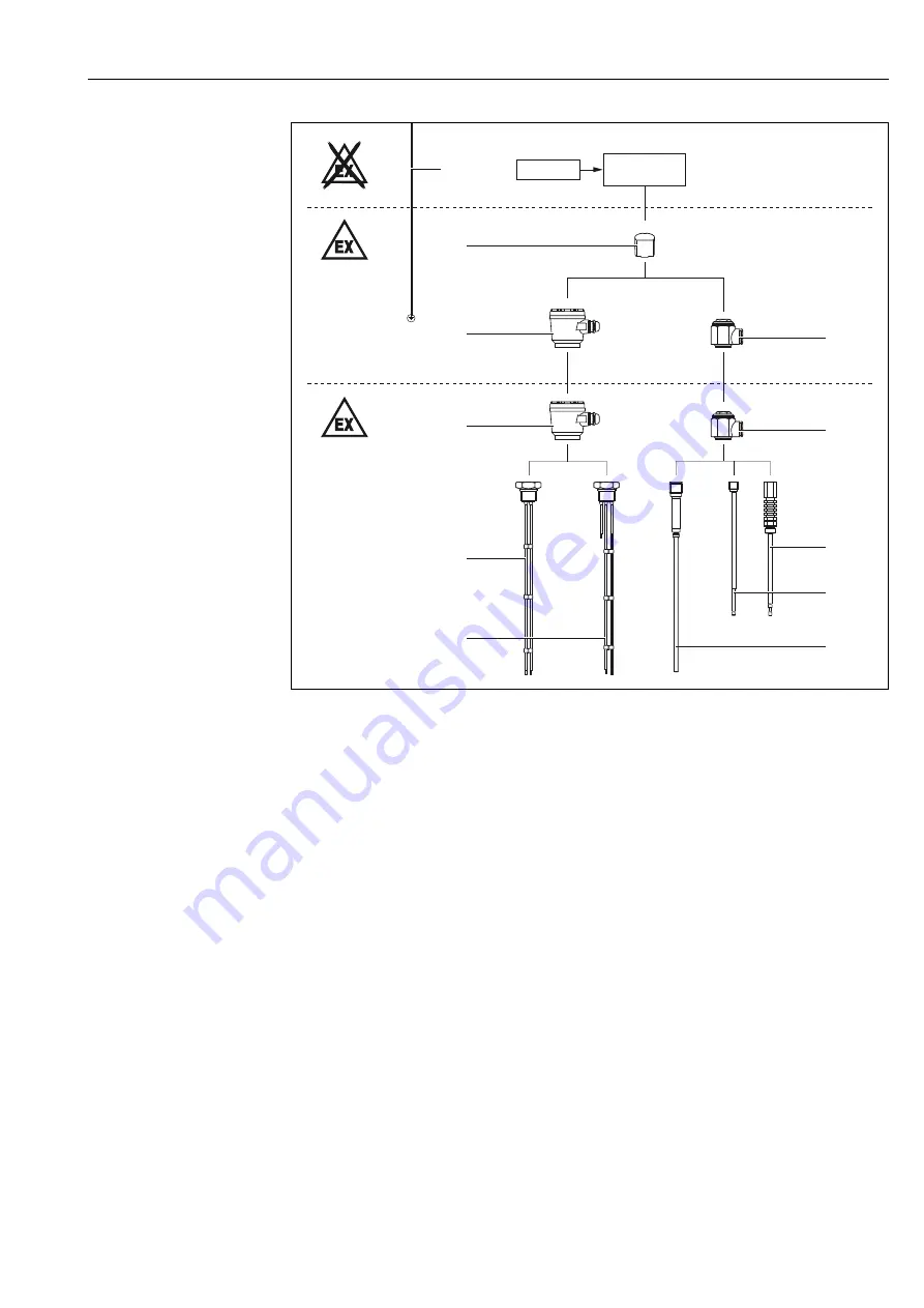 Endress+Hauser 11362Z Скачать руководство пользователя страница 7