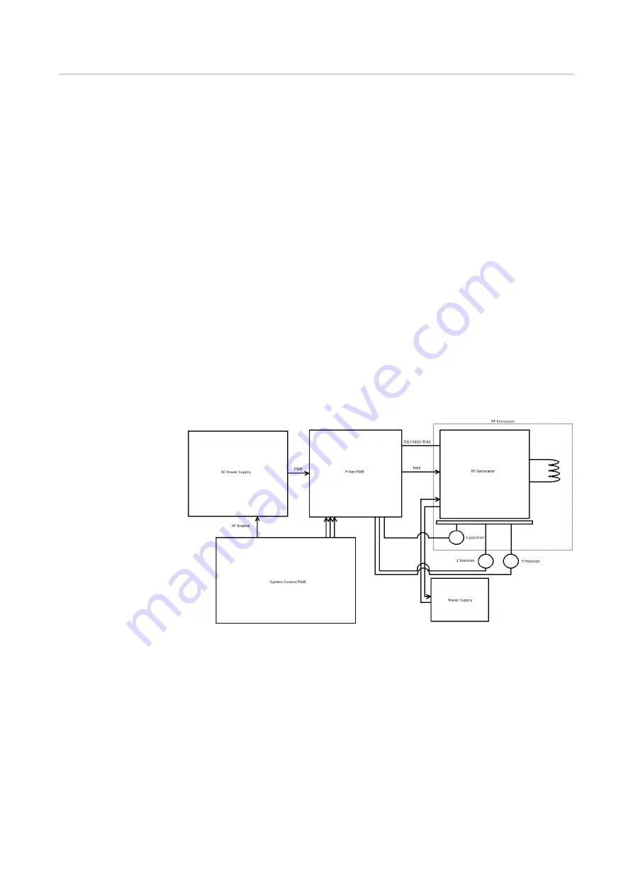 Endress+Hauser Analytik Jena PlasmaQuant MS Series Скачать руководство пользователя страница 60