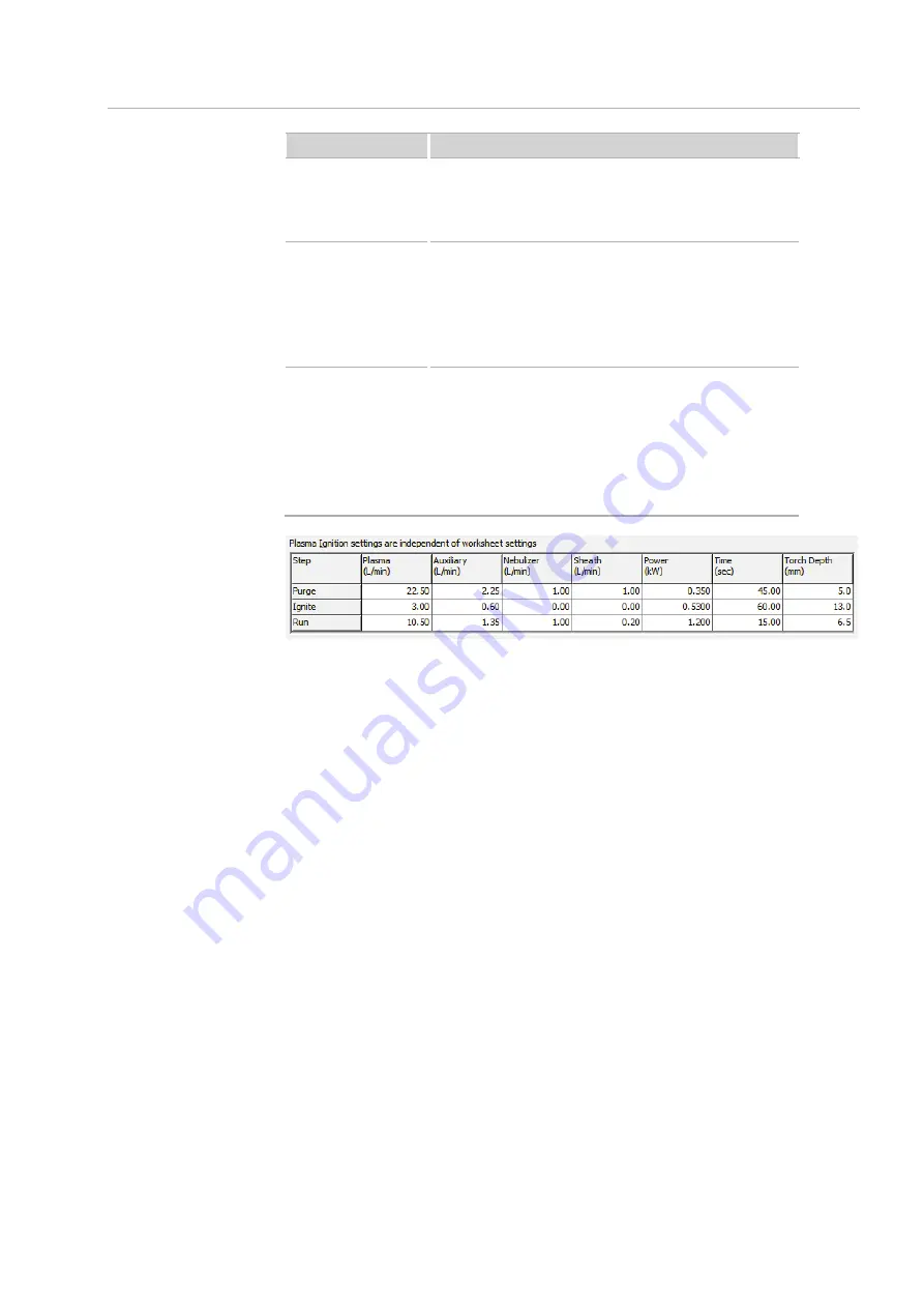 Endress+Hauser Analytik Jena PlasmaQuant MS Series Service Manual Download Page 67