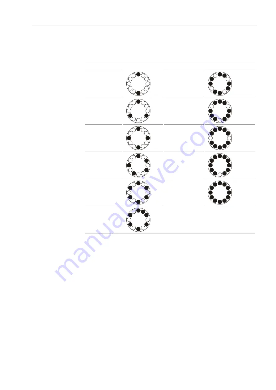 Endress+Hauser Analytik Jena TOPwave Operating Manual Download Page 77