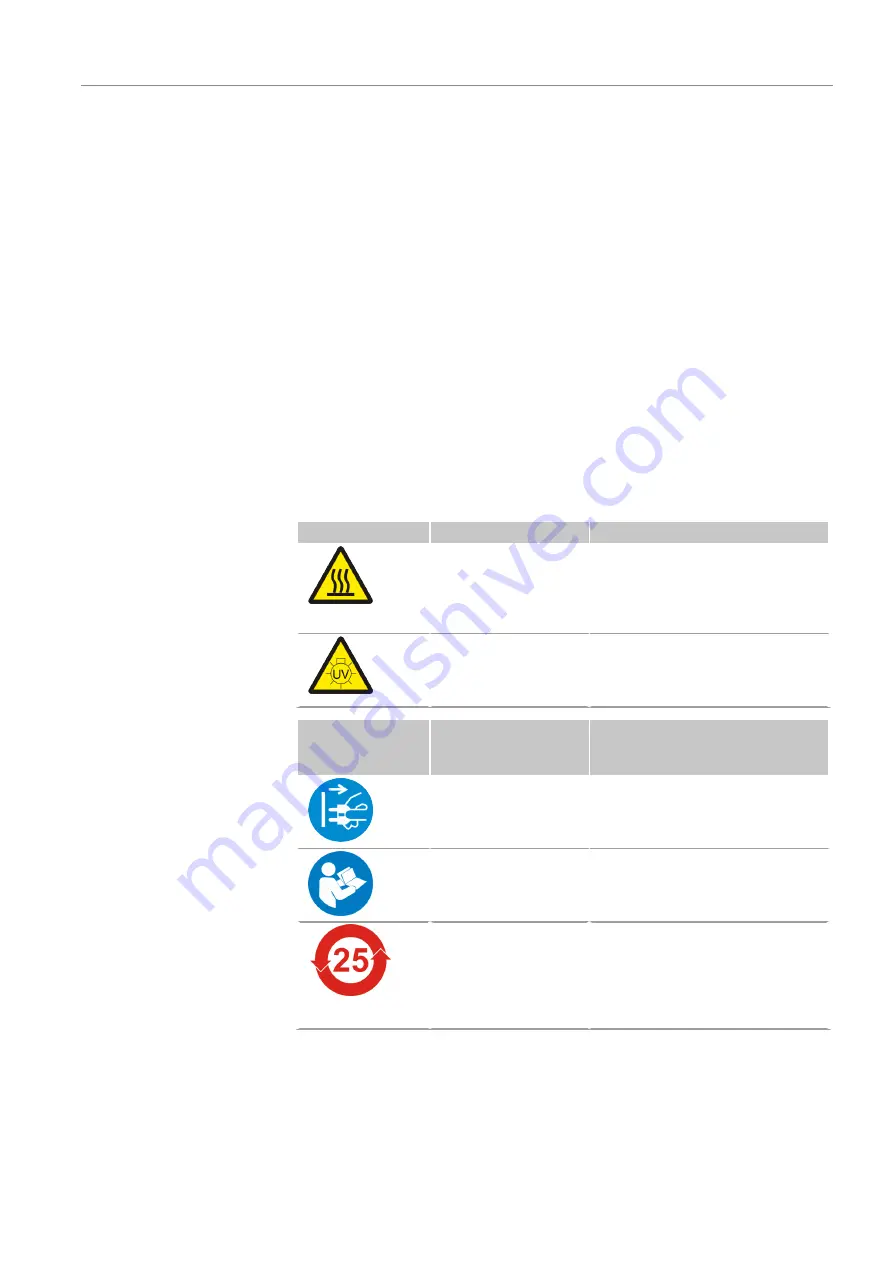 Endress+Hauser analytikjena SPECORD PLUS Operating Manual Download Page 7