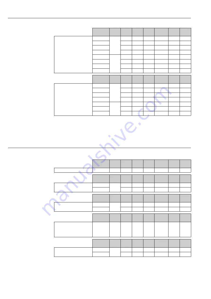 Endress+Hauser ATEX II1/2GD Safety Instructions Download Page 12