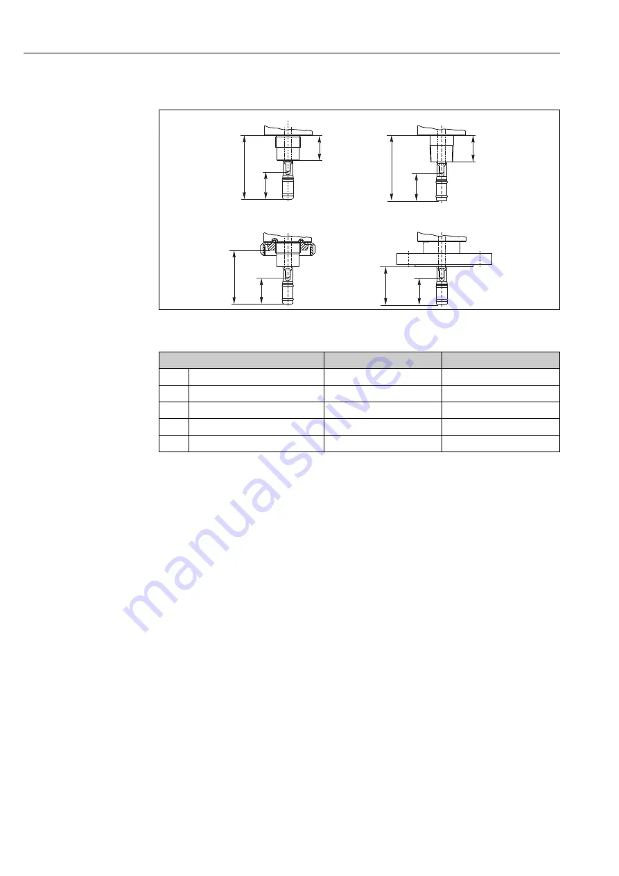 Endress+Hauser Cleanfit P CPA471 Operating Instructions Manual Download Page 12