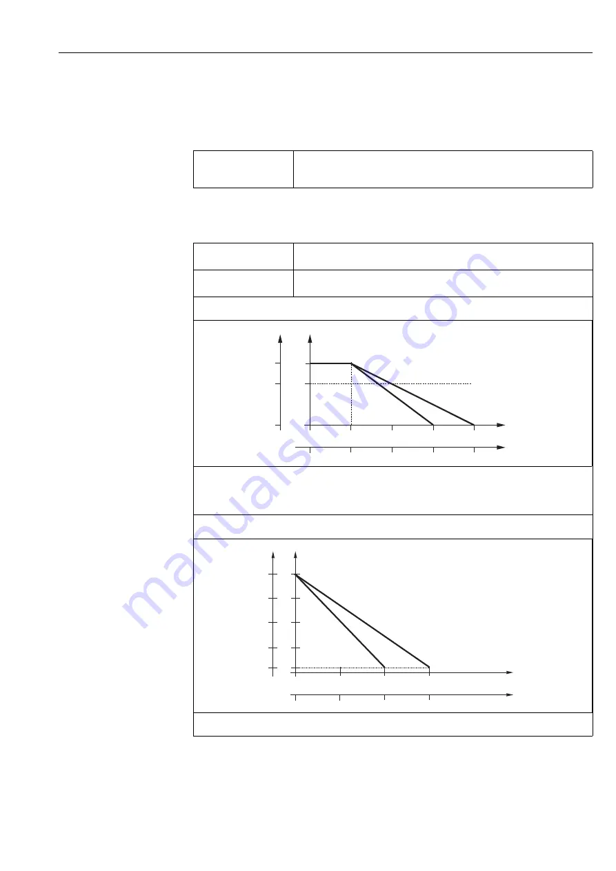 Endress+Hauser Cleanfit P CPA471 Operating Instructions Manual Download Page 37