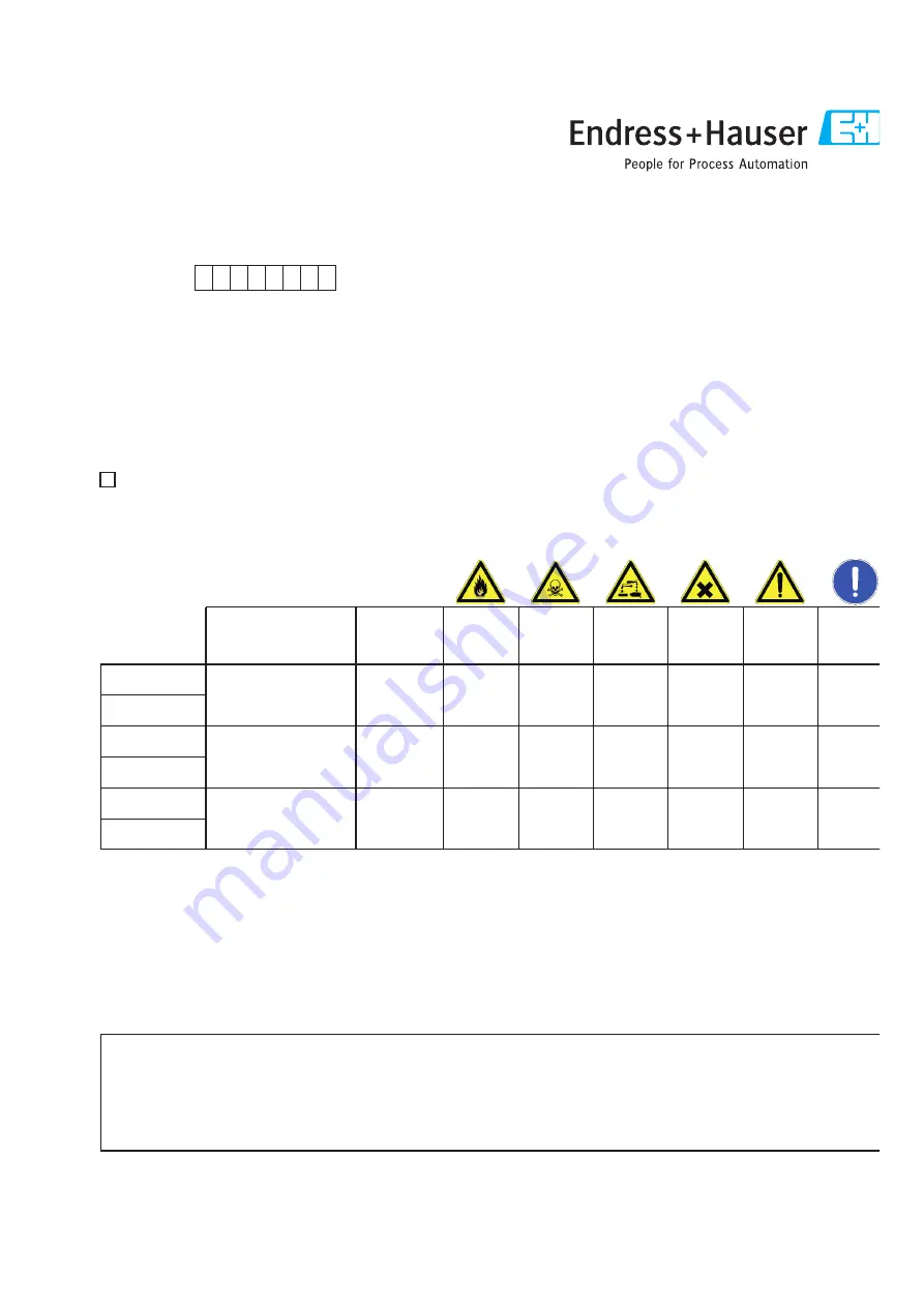 Endress+Hauser Cleanfit P CPA471 Operating Instructions Manual Download Page 43