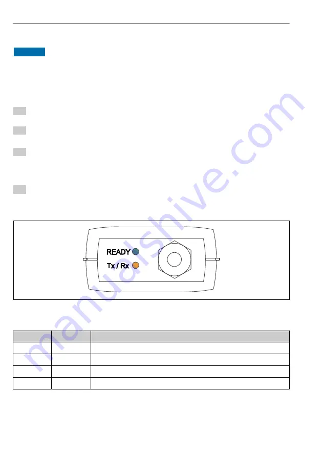 Endress+Hauser Commubox FXA291 Operating Instructions Manual Download Page 10