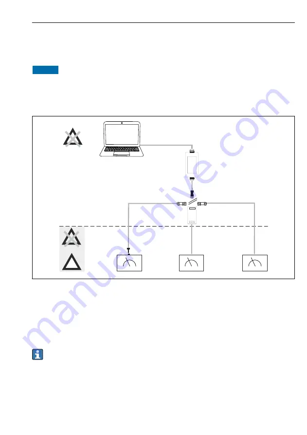 Endress+Hauser Commubox FXA291 Operating Instructions Manual Download Page 19