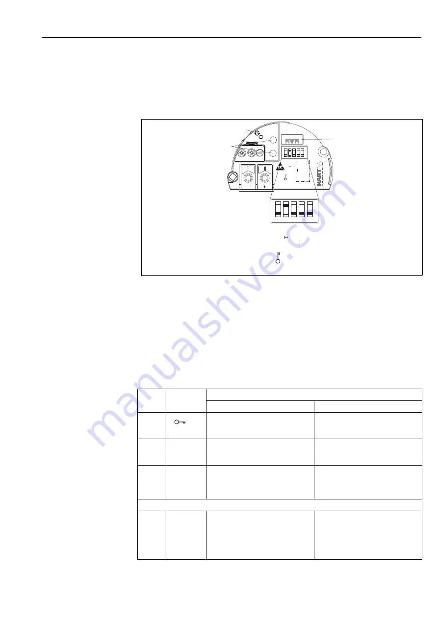 Endress+Hauser Deltapilot M FMB50 Operating Instructions Manual Download Page 39