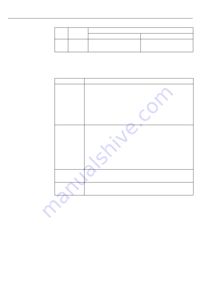 Endress+Hauser Deltapilot M FMB50 Operating Instructions Manual Download Page 40