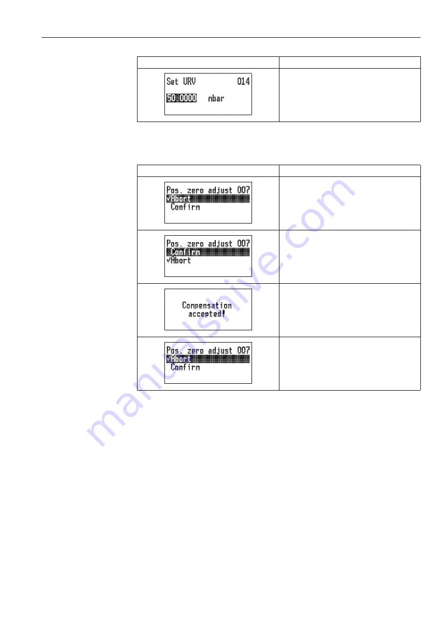 Endress+Hauser Deltapilot M FMB50 Operating Instructions Manual Download Page 47