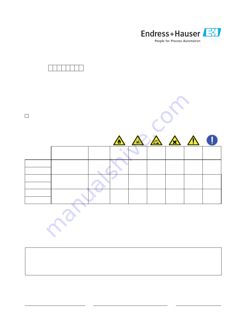 Endress+Hauser Dipfit W CLA111 Скачать руководство пользователя страница 27