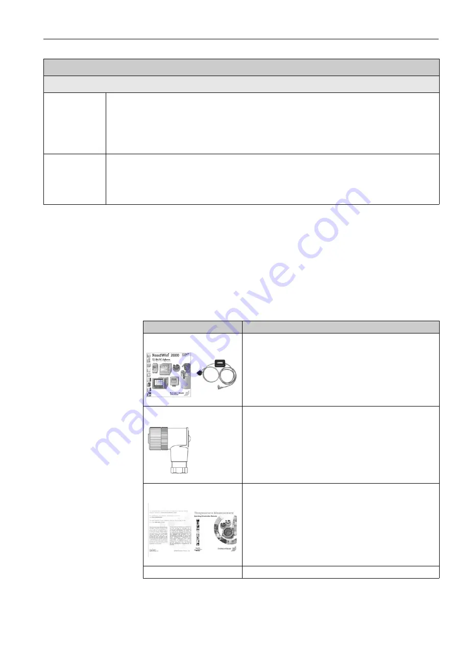 Endress+Hauser easytemp TSM 470 F Operating Instructions Manual Download Page 13