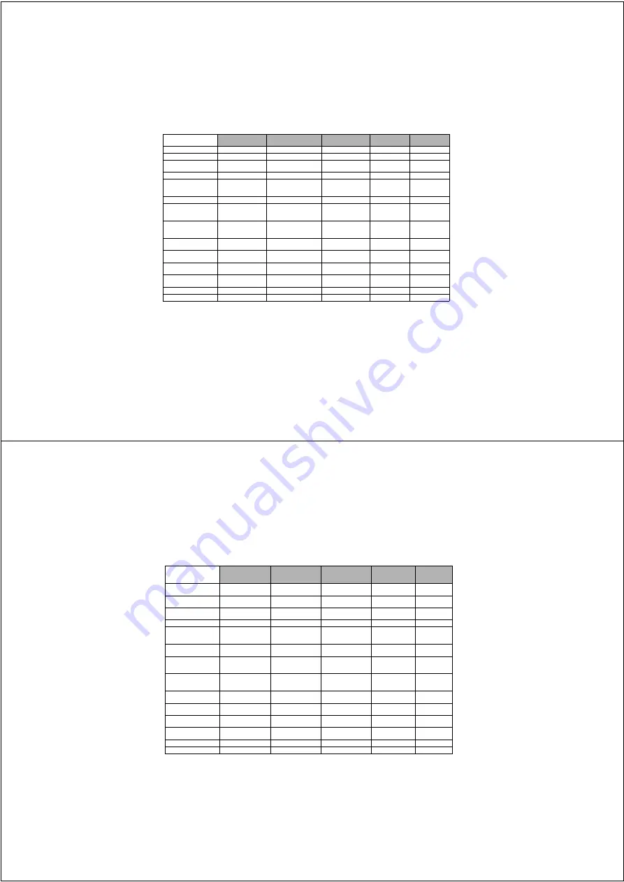 Endress+Hauser FTM50 Manual Download Page 26