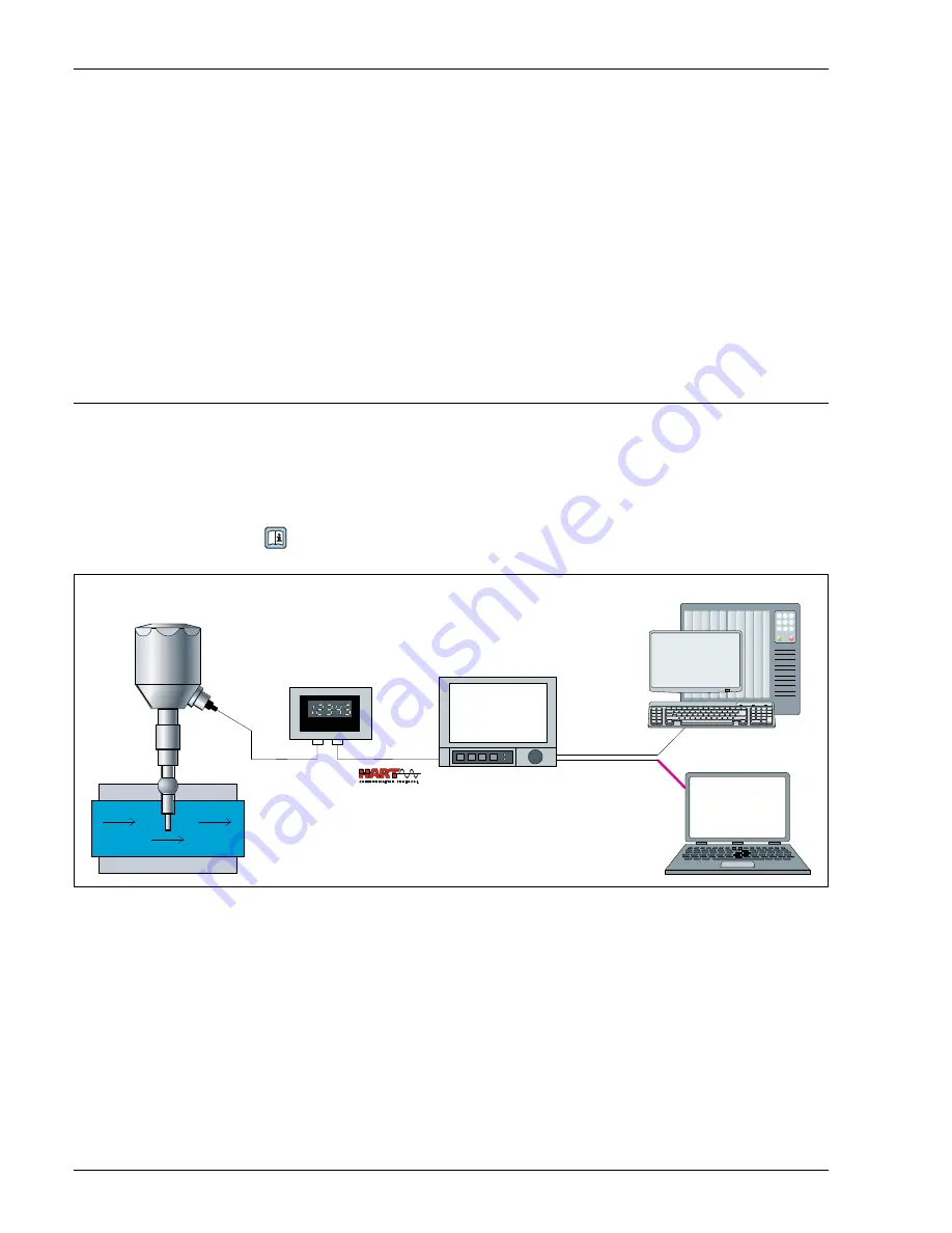 Endress+Hauser iTHERM TM401 Technical Information Download Page 4