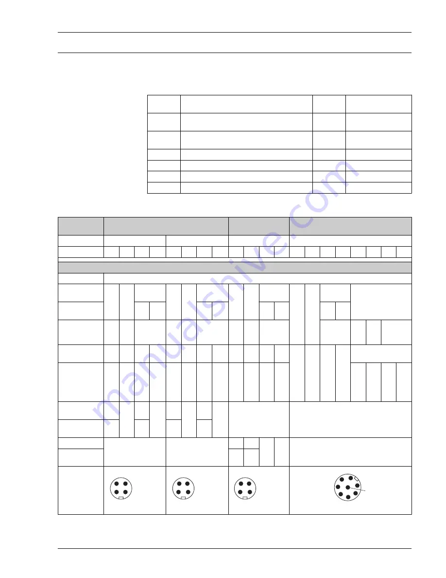 Endress+Hauser iTHERM TM401 Technical Information Download Page 9