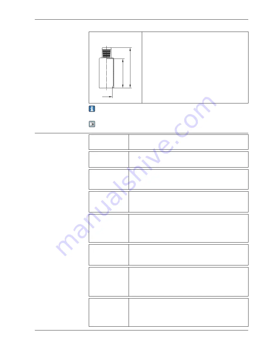 Endress+Hauser iTHERM TM401 Technical Information Download Page 37