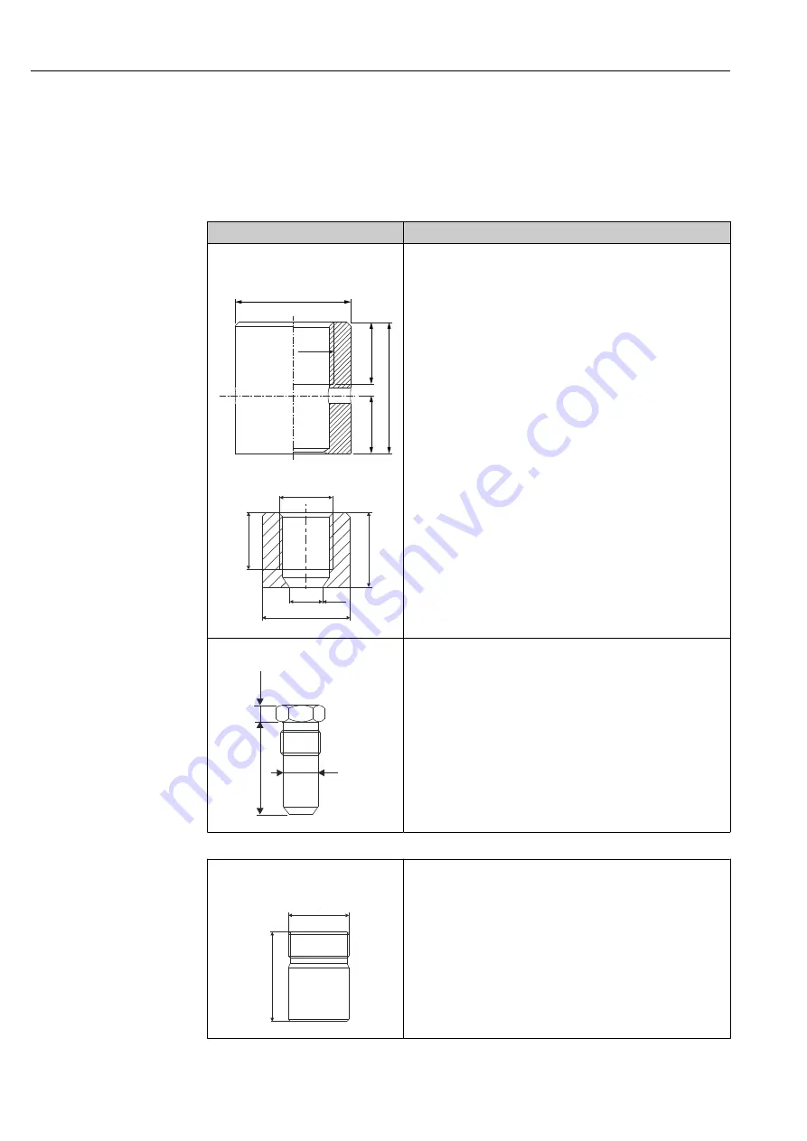 Endress+Hauser iTHERM TrustSens TM371 Скачать руководство пользователя страница 42