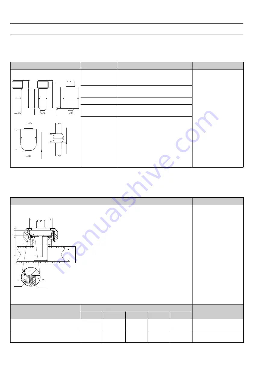 Endress+Hauser iTHERM TrustSens TM371 Скачать руководство пользователя страница 64