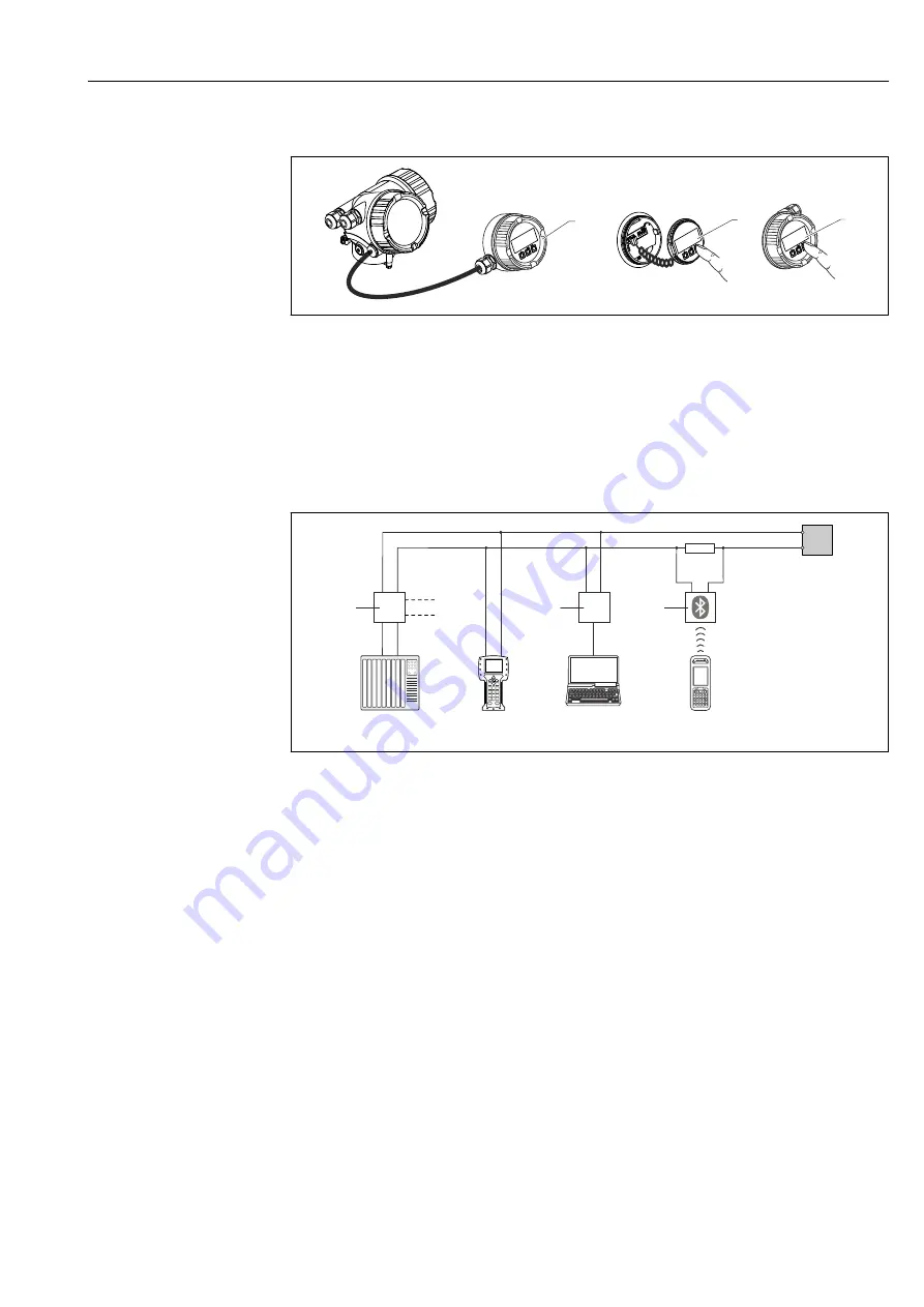 Endress+Hauser Levelflex FMP52 Скачать руководство пользователя страница 49