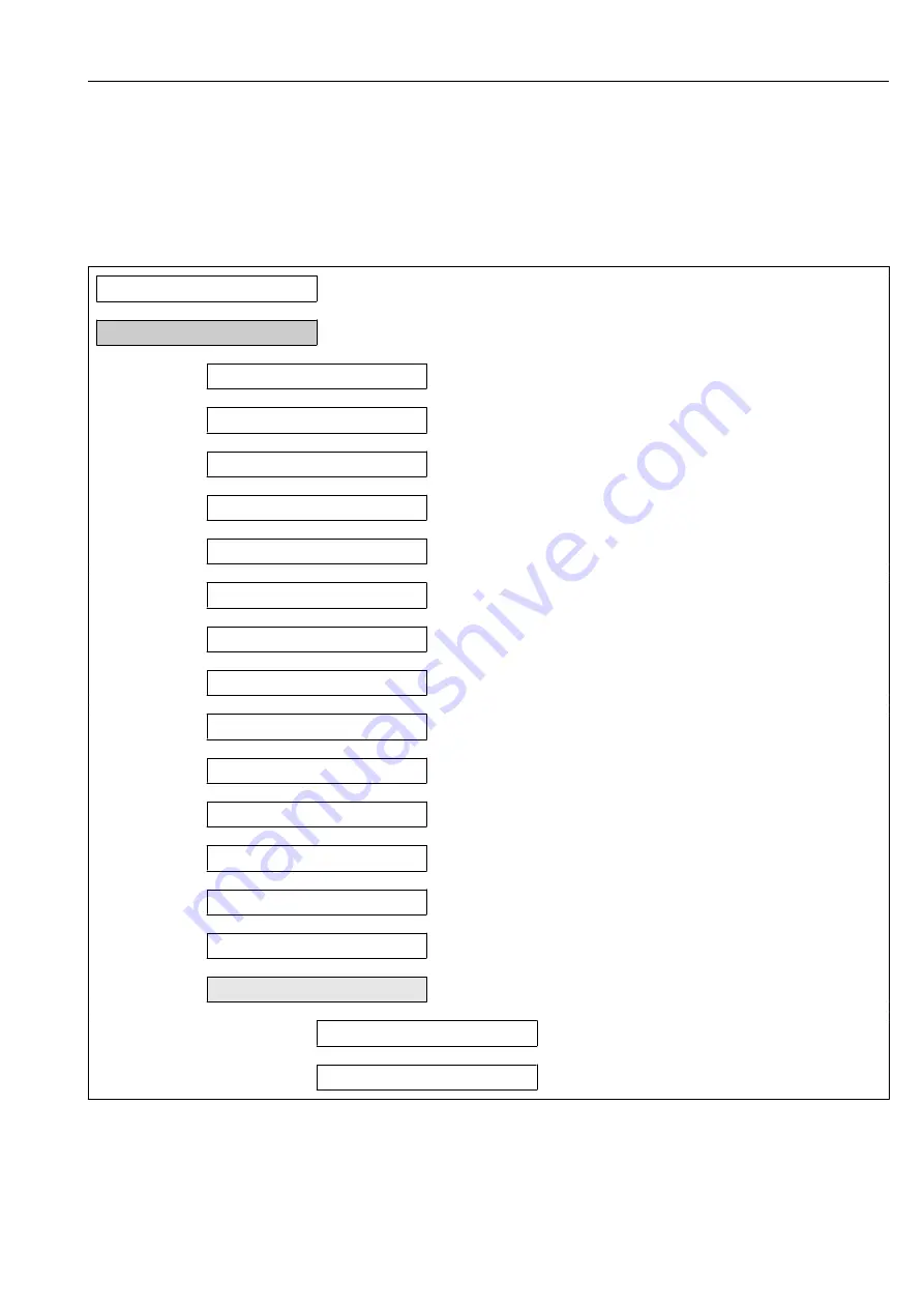 Endress+Hauser Levelflex FMP52 Operating Instructions Manual Download Page 97