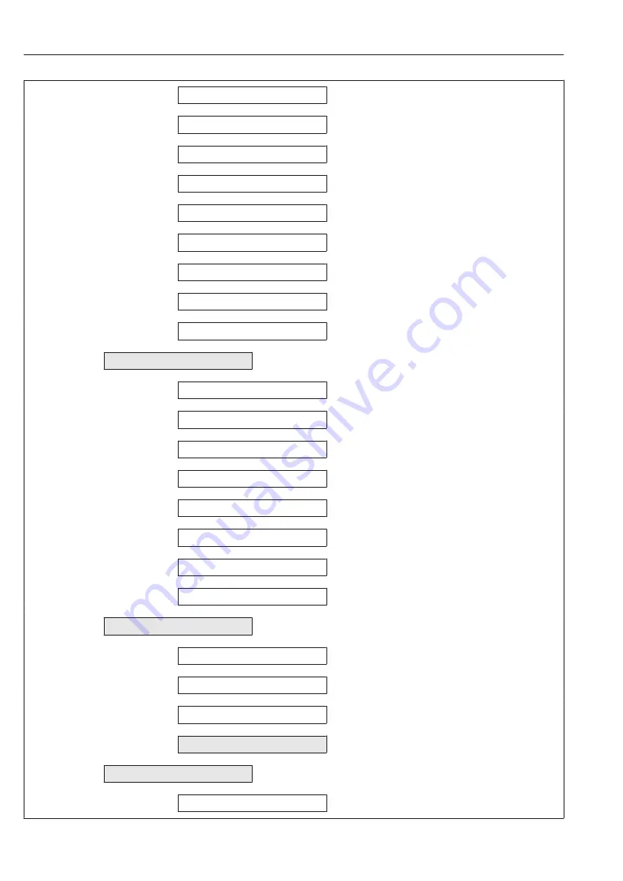 Endress+Hauser Levelflex FMP52 Operating Instructions Manual Download Page 102