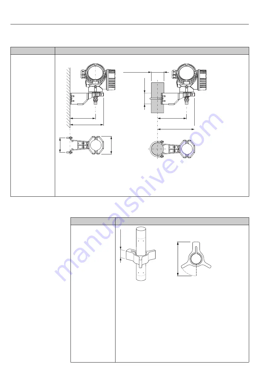 Endress+Hauser Levelflex FMP55 Скачать руководство пользователя страница 102