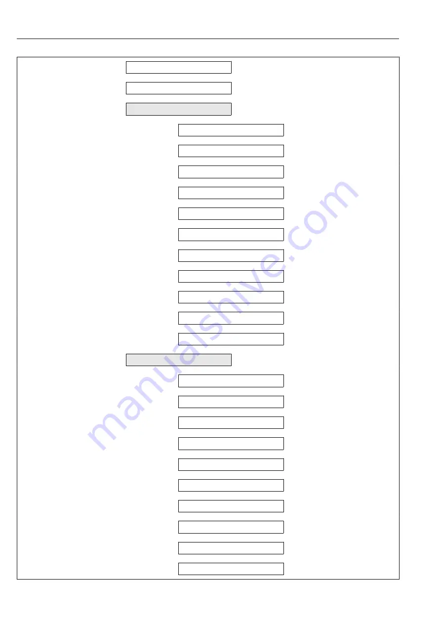 Endress+Hauser Levelflex FMP55 Operating Instructions Manual Download Page 110