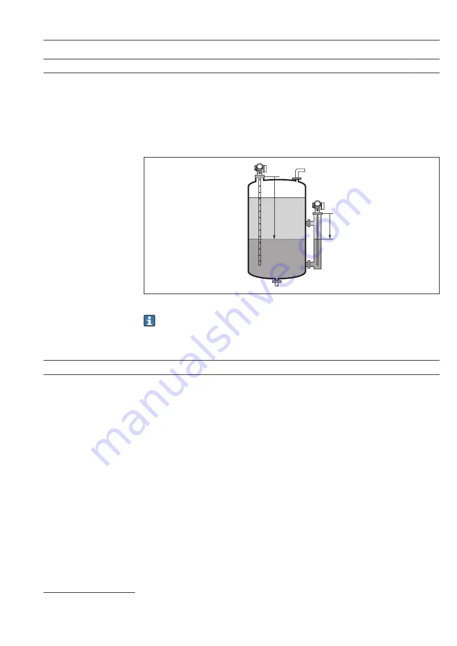 Endress+Hauser Levelflex FMP55 Operating Instructions Manual Download Page 135