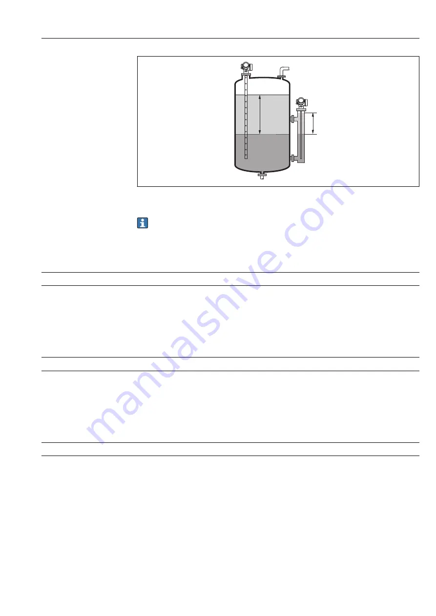 Endress+Hauser Levelflex FMP55 Operating Instructions Manual Download Page 145