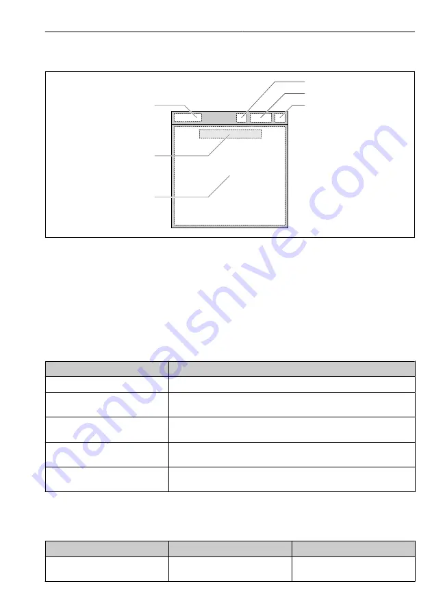 Endress+Hauser Liquiline Mobile CML18 Operating Instructions Manual Download Page 19