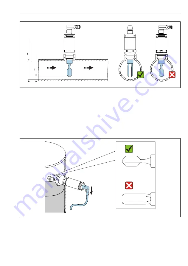 Endress+Hauser Liquiphant FTL31 Скачать руководство пользователя страница 15