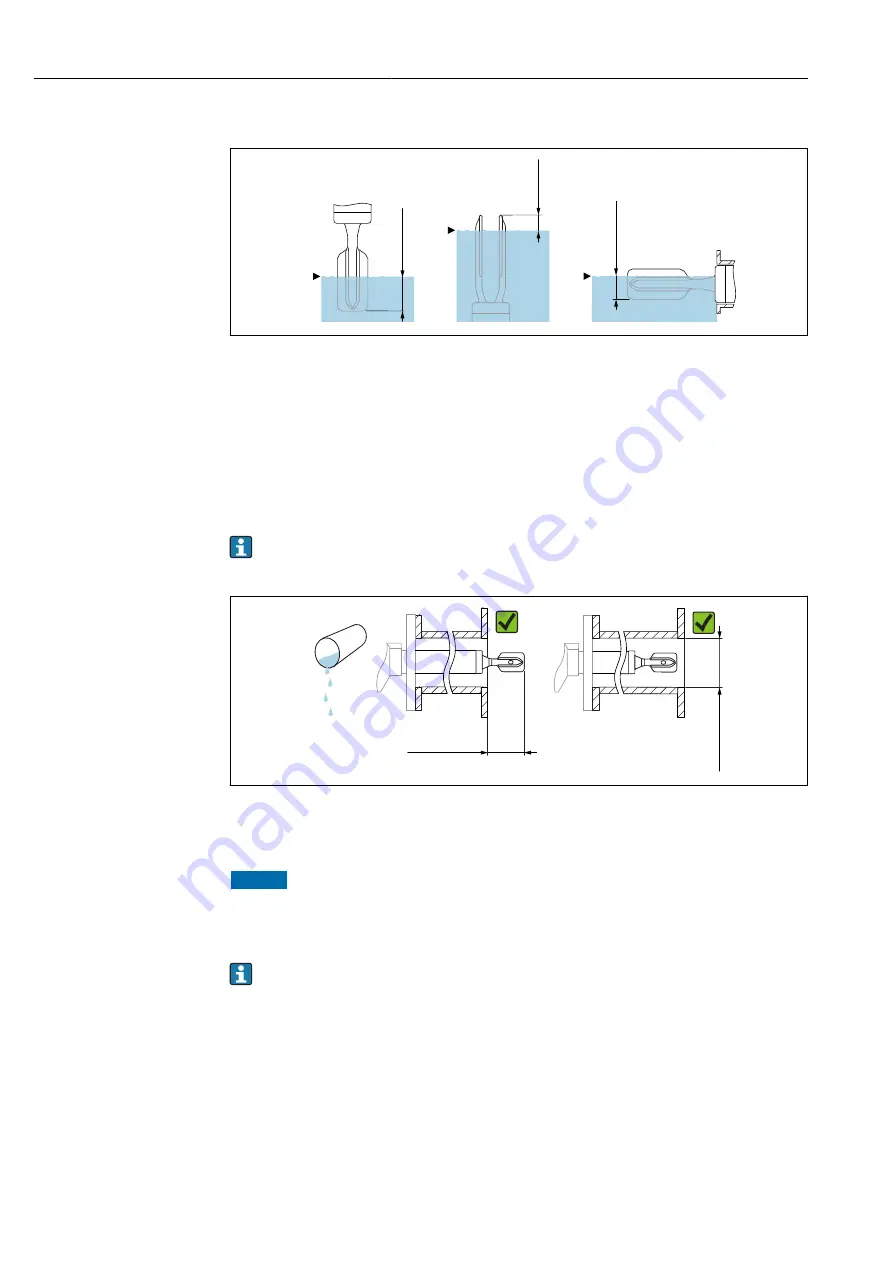 Endress+Hauser Liquiphant FTL62 Operating Instructions Manual Download Page 14