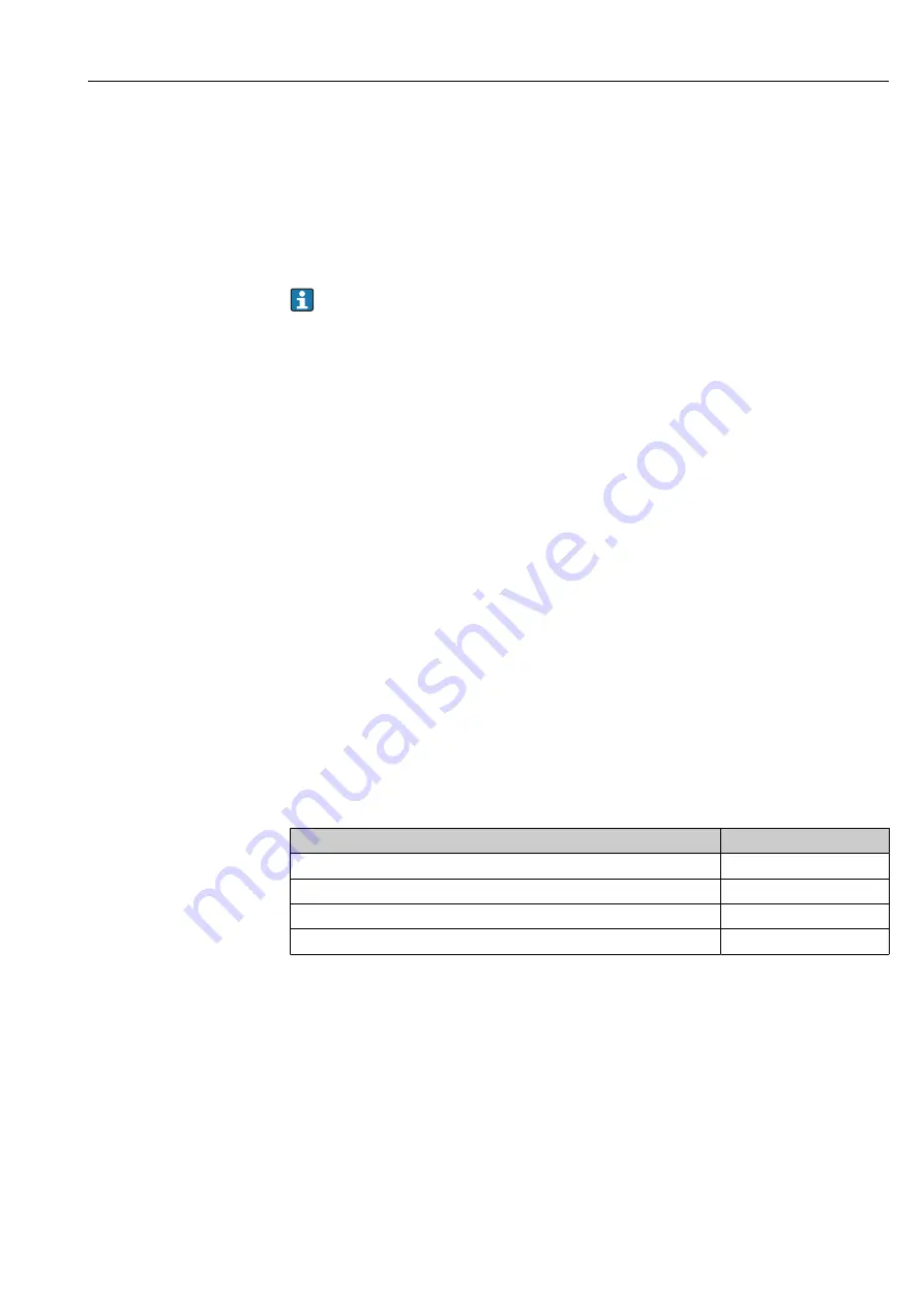 Endress+Hauser Liquiphant FTL62 Operating Instructions Manual Download Page 53