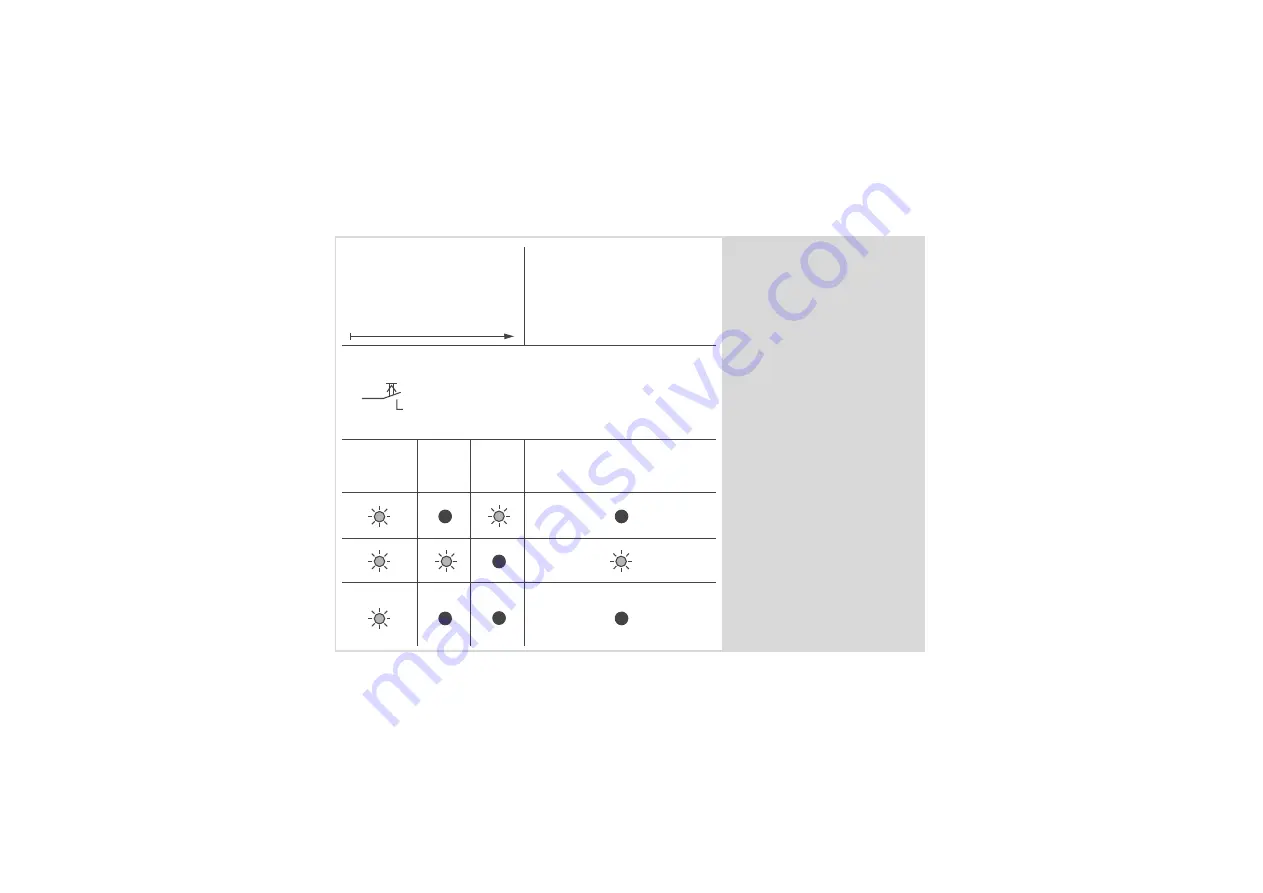 Endress+Hauser Liquiphant M FTL51C Operating Instructions Manual Download Page 21