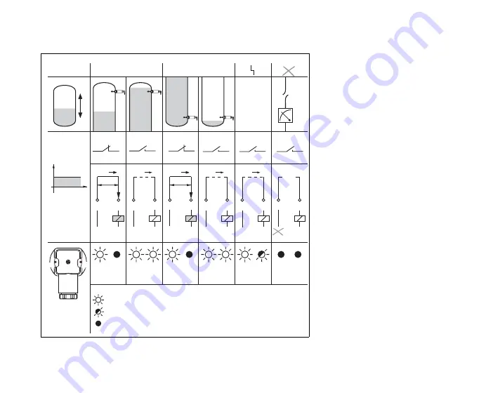 Endress+Hauser Liquiphant T FTL20 Manual Download Page 17