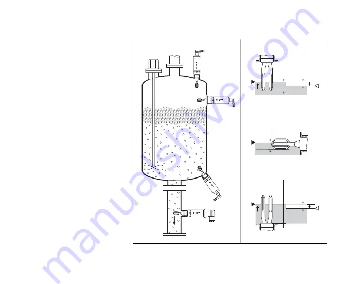 Endress+Hauser Liquiphant T FTL20H Скачать руководство пользователя страница 8