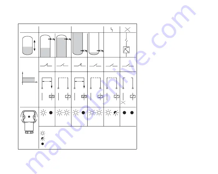 Endress+Hauser Liquiphant T FTL20H Instruction Manual Download Page 19