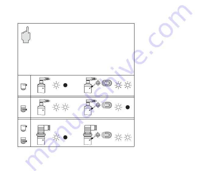 Endress+Hauser Liquiphant T FTL20H Instruction Manual Download Page 23