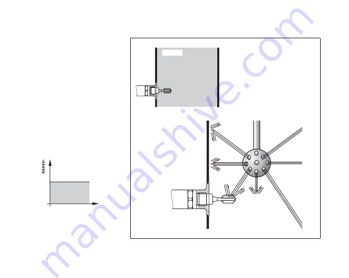 Endress+Hauser Liquiphant T FTL20H Instruction Manual Download Page 24