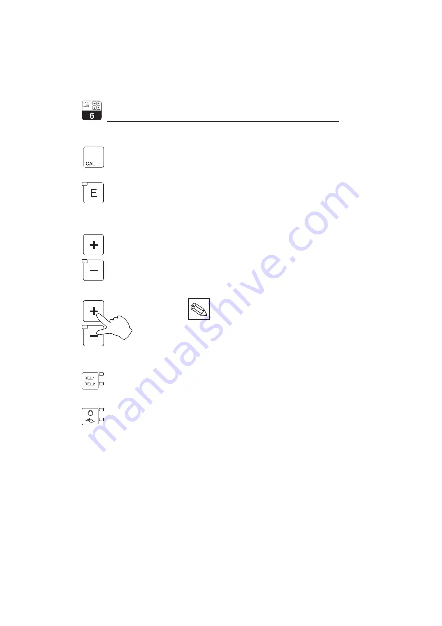 Endress+Hauser Liquisys CUM 252 Operating Instructions Manual Download Page 20