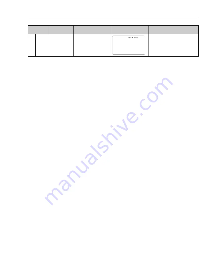 Endress+Hauser Liquisys M CLM223/253 Operating Instructions Manual Download Page 49