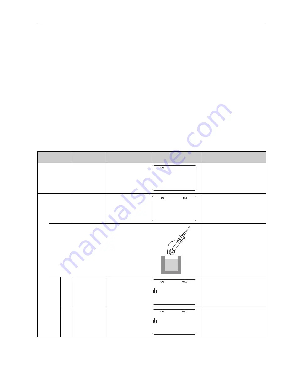 Endress+Hauser Liquisys M CLM223/253 Operating Instructions Manual Download Page 69