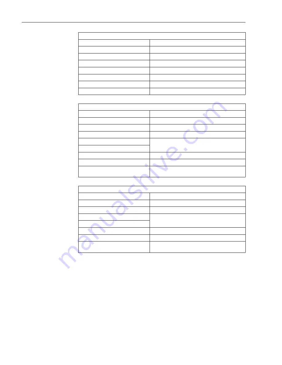 Endress+Hauser Liquisys M CLM223/253 Operating Instructions Manual Download Page 102