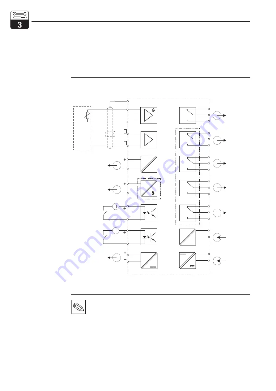 Endress+Hauser Liquisys M COM 223 F Operating Instructions Manual Download Page 14